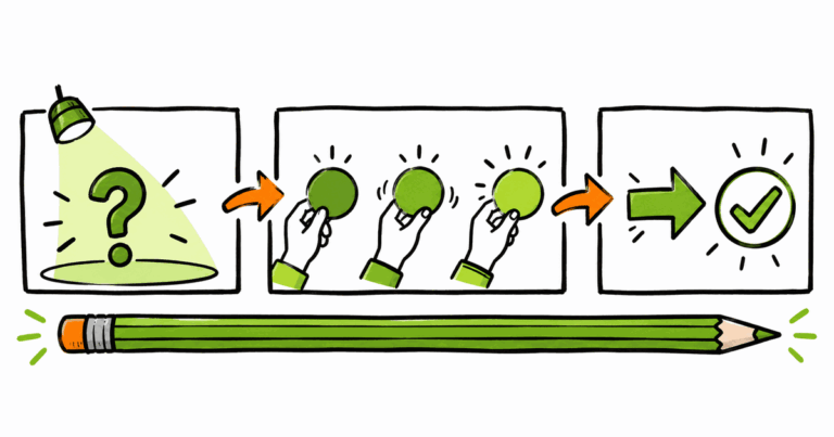 Sketchnote mit drei Storyboard-Karten für Einstieg, Erklärung und nächsten Schritt.